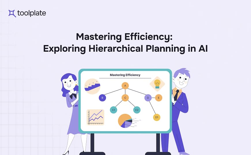 Hierarchical Planning in AI