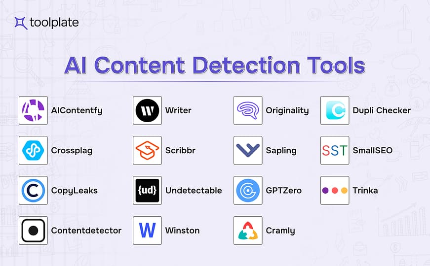 ai-content-detection-tools