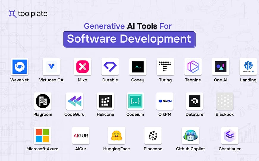 ai-tools-for-software-development