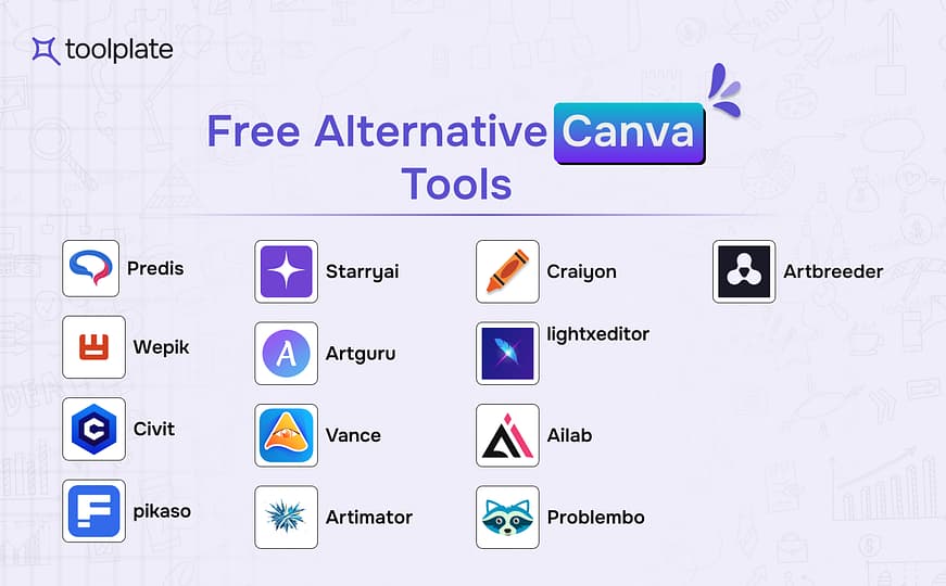 canva-ai-alternative-tools