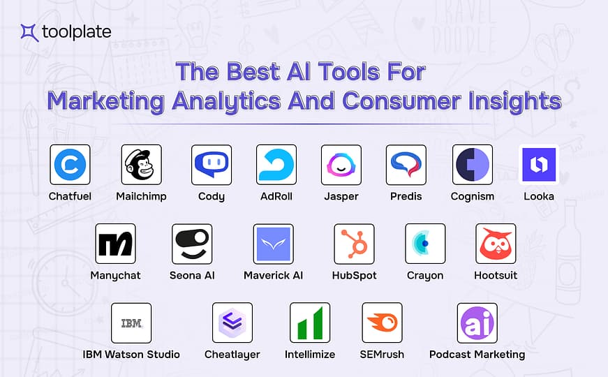 AI Tools for Marketing