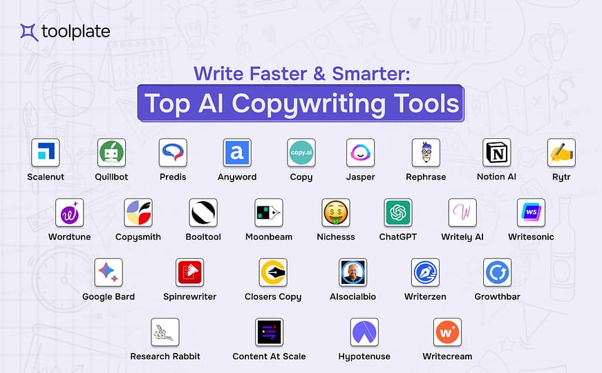 AI Copywriting Tools