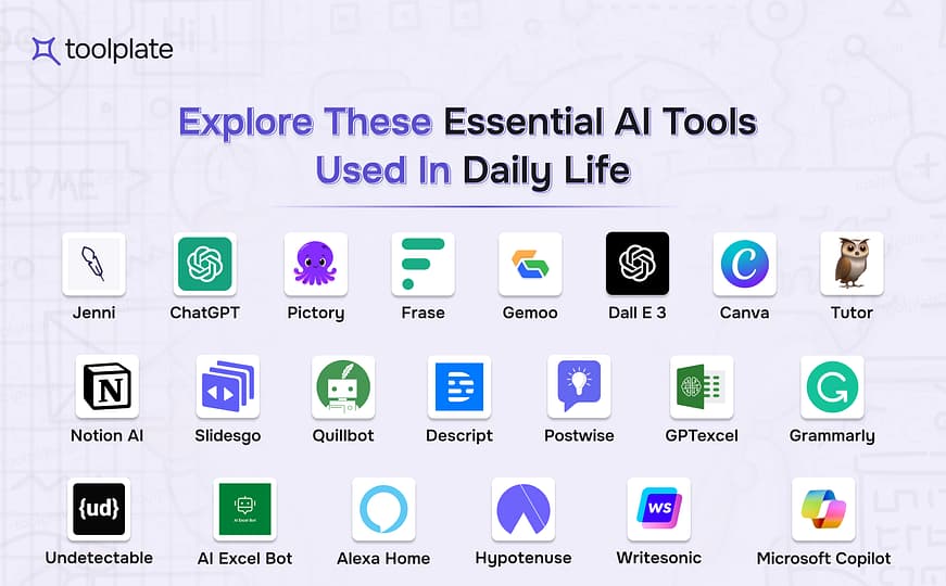 ai-tools-used-in-daily-life