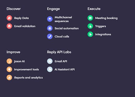 Reply Tool Image 1