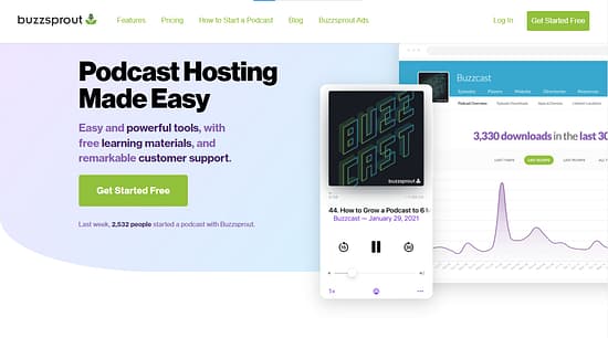 Buzzsprout Cohost  Tool Image 1