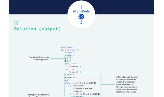 AlphaCode Tool Image 2