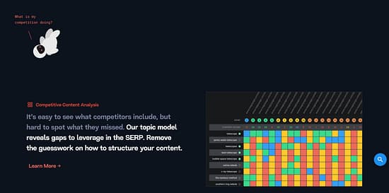 Marketmuse Tool Image 6