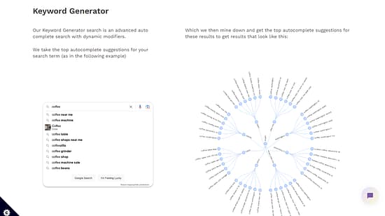 KeywordsPeopleUse  Tool Image 4