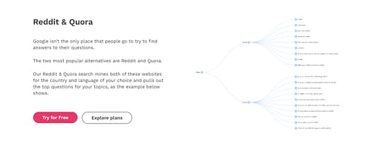 KeywordsPeopleUse  Tool Image 5