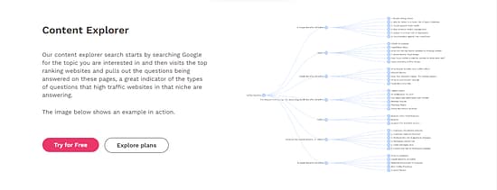 KeywordsPeopleUse  Tool Image 6
