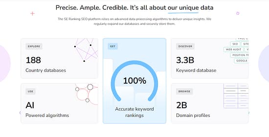 SE Ranking Tool Image 3