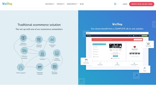 Wizishop Tool Image 4