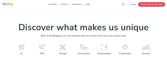 Wizishop Tool Image 9