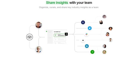 Feedly Tool Image 3