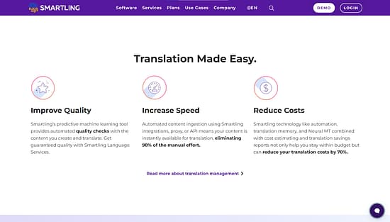 Smartling Tool Image 3