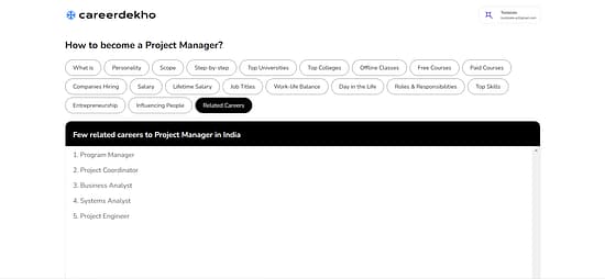CareerDekho Tool Image 7