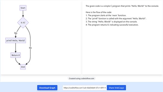 Code To Flow Tool Image 3