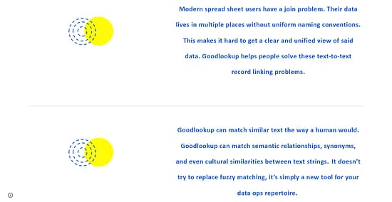 goodlookup Tool Image 3