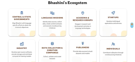 Bhashini AI Tool Image 5