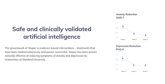 Youper Tool Image 4
