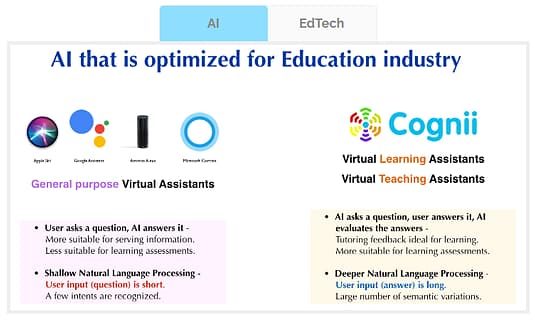 Cognii Tool Image 4