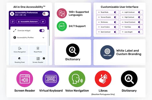 All in One Accessibility Tool Image 2