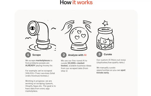 Exploding Insights Tool Image 2