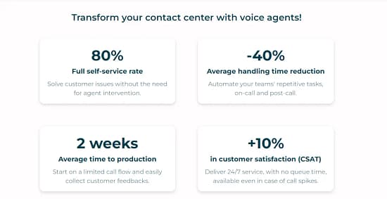 calldesk Tool Image 7